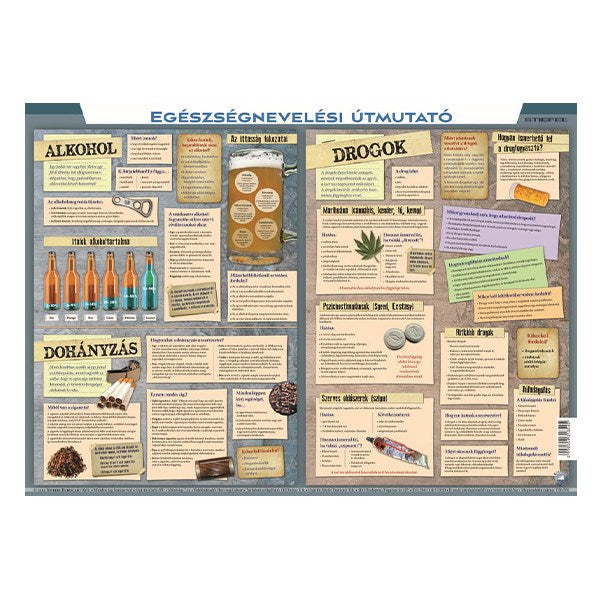 Könyökalátét STIEFEL A/3 Egészségnevelési útmutató kép