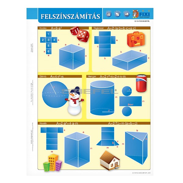 Tanulói munkalap STIEFEL A/4 felszínszámítás kép