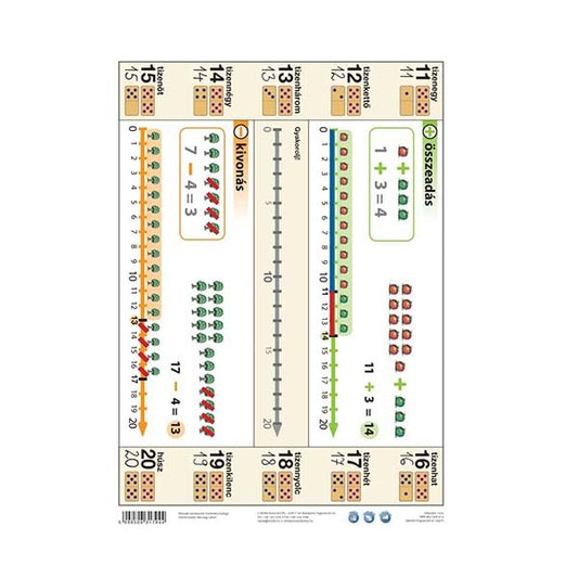 Tanulói munkalap STIEFEL A/4 ismerkedés a számegyenessel kép